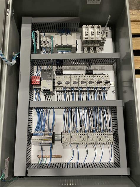 electrical control box replacement|electrical control panel for home.